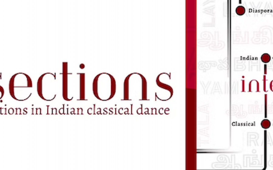 Intersections Dance Conference Intersections Dance Conference